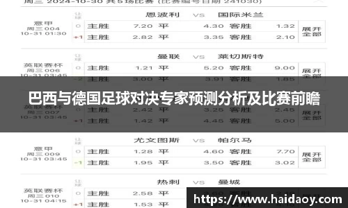 巴西与德国足球对决专家预测分析及比赛前瞻